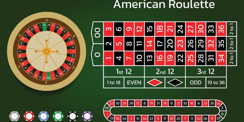 Roulette cung cấp đa dạng cửa cược